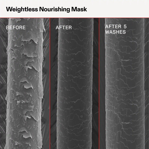 WEIGHTLESS NOURISHING MASK
