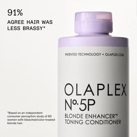 BLONDE ENHANCER SET